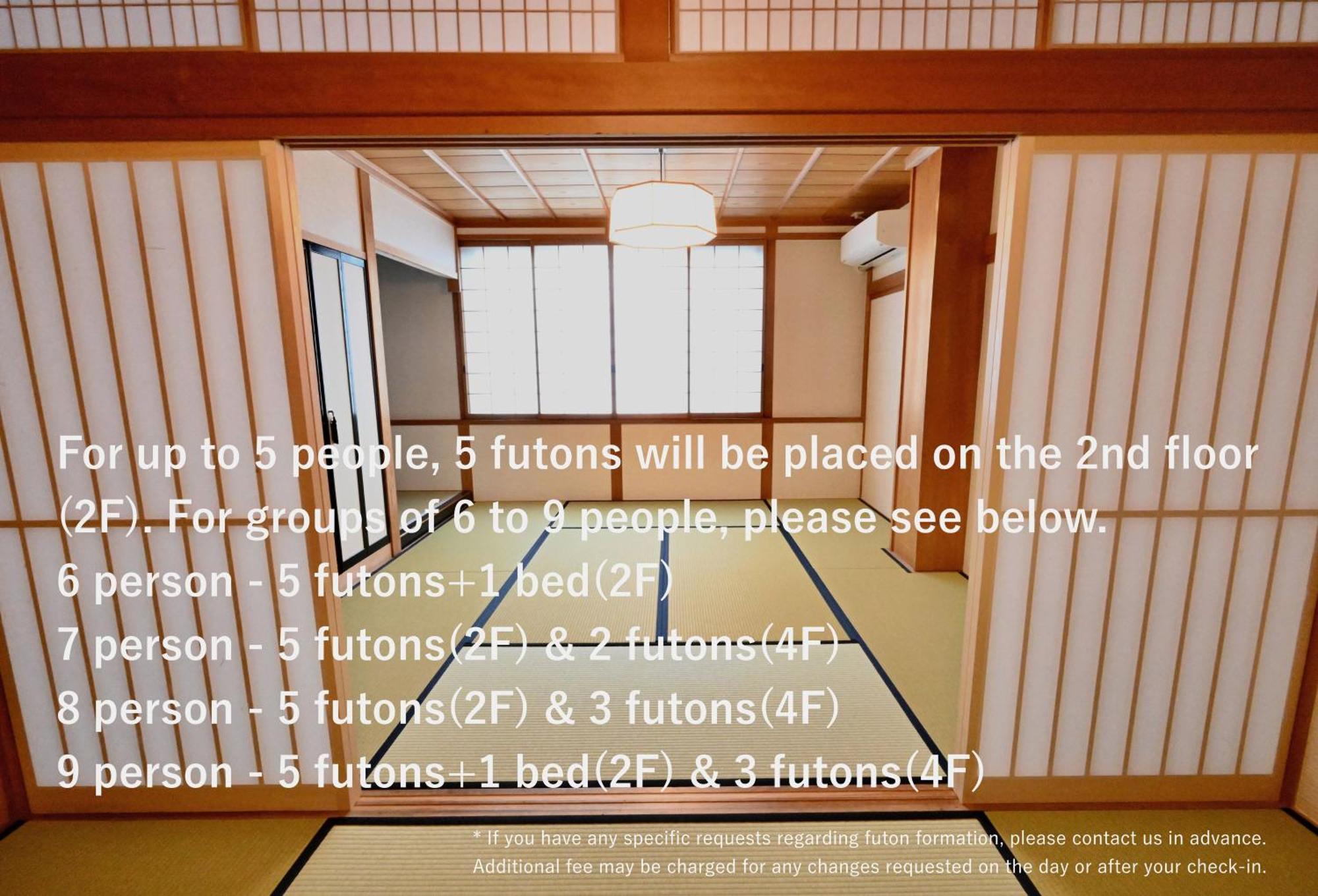 Manabi-Stay Takayama Sakura 提携駐車場利用可 古い町並みまで徒歩1分 最大9名宿泊可能な一等地で人工温泉を楽しむ Eksteriør bilde